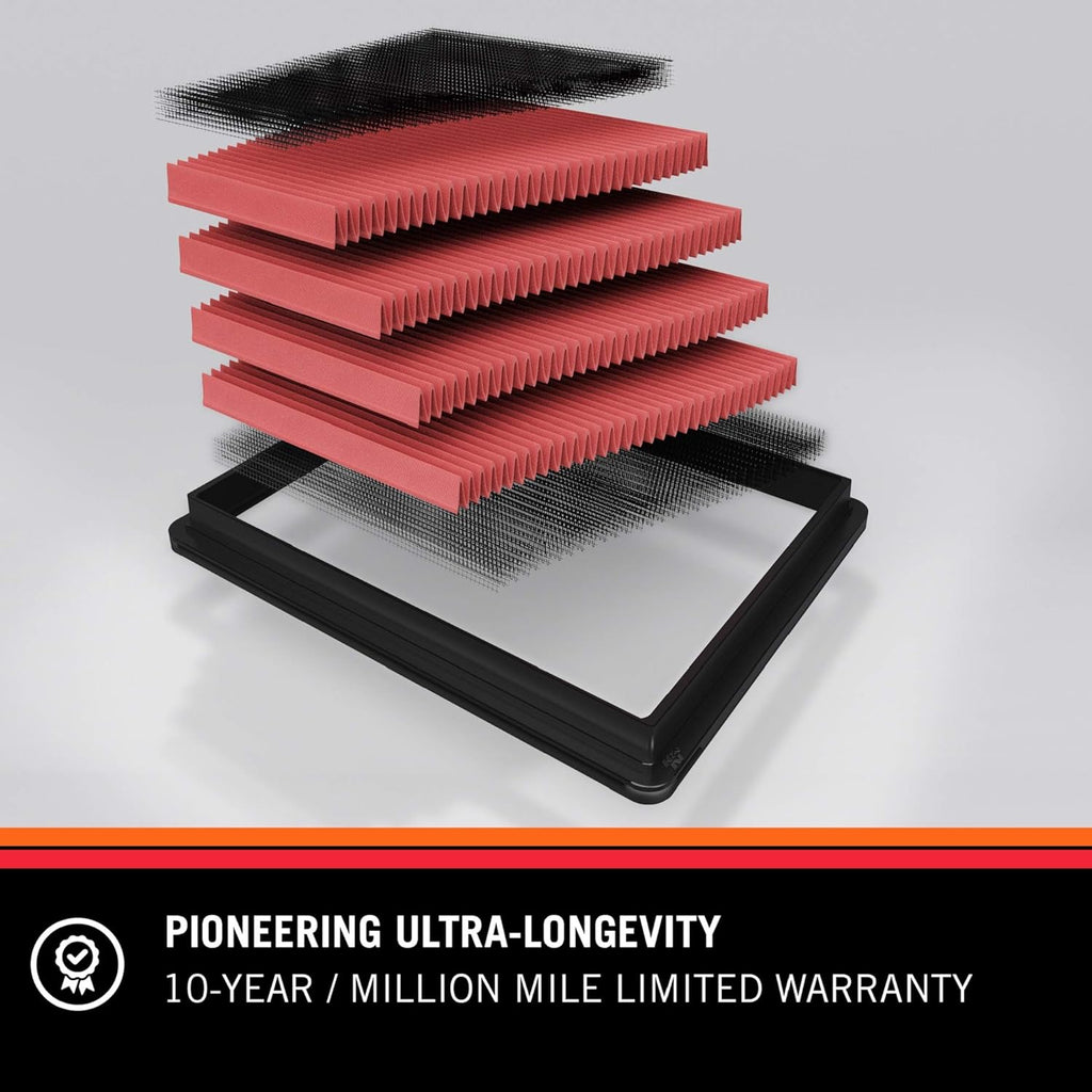 Washable Replacement Engine Air Filter M2865