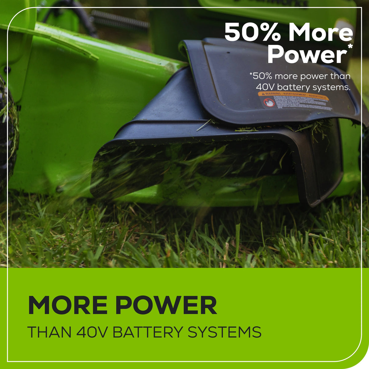 60V 21 Push Lawn Mower with Battery & Charger A32671