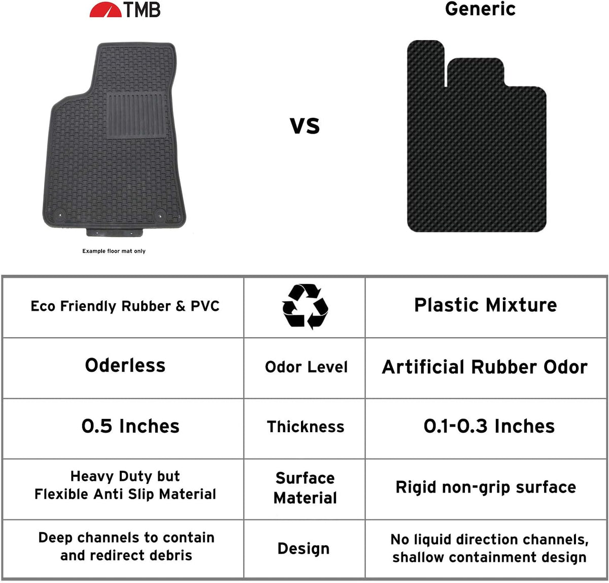 All Weather Floor Mats I263