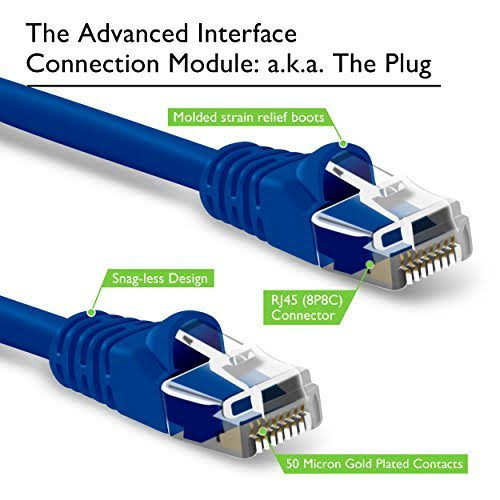 20 Pack 5 Feet Blue Cat 6 Ethernet Cable L3143