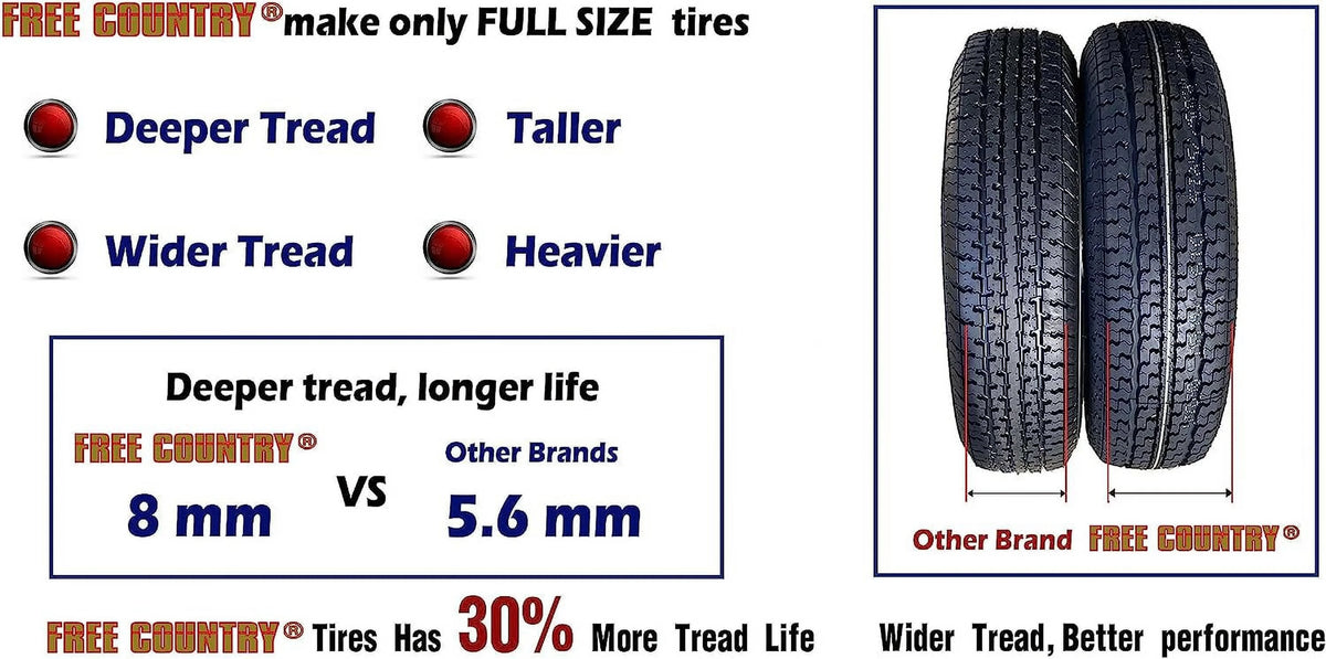 Set 4 Trailer Radial Tires ST225/75R15 10 Ply Load Range E Y30011