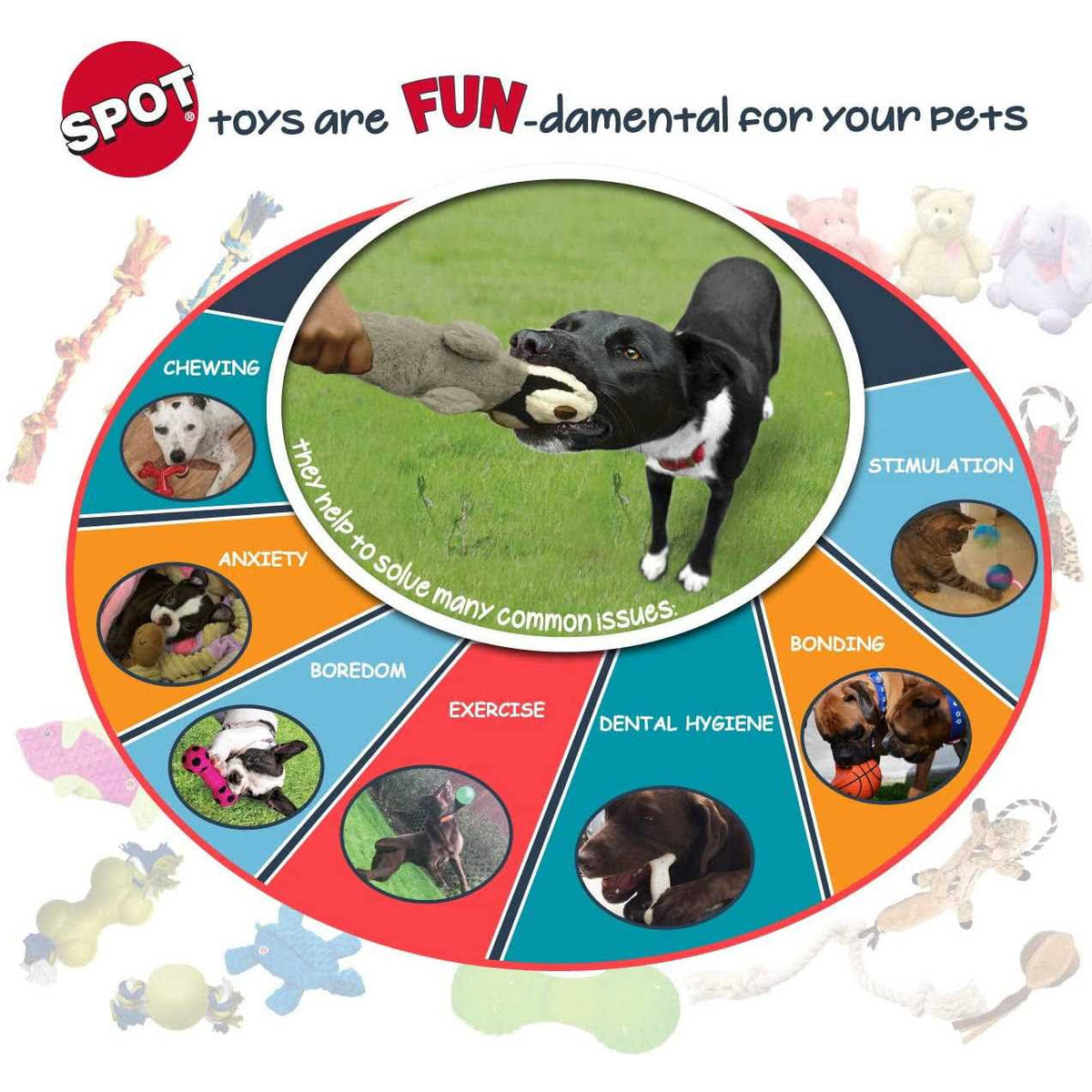 Sensory Ball Dog Toy O756086