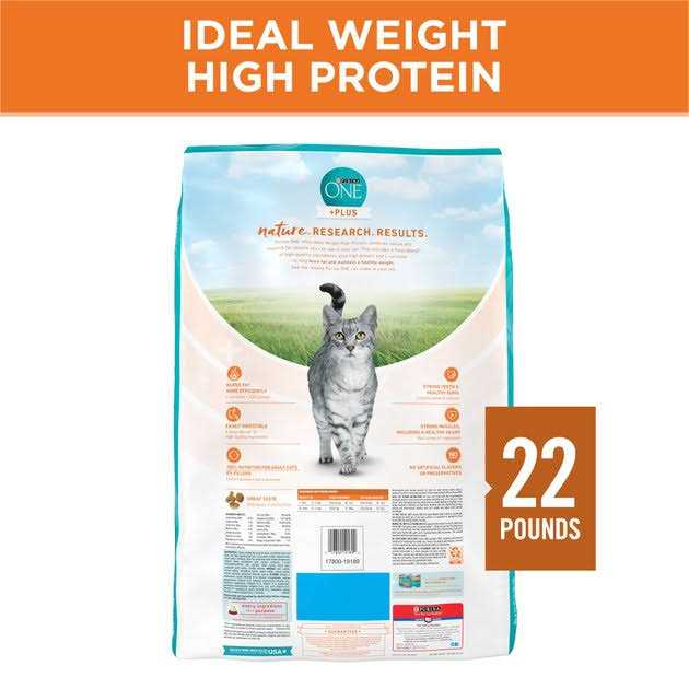 High Protein Healthy Weight Dry Cat Food Q8415