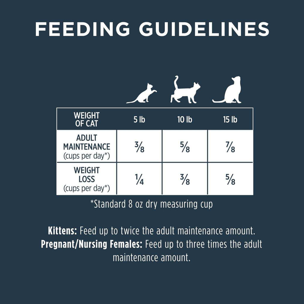 Grain-Free Cat Dry Food O243