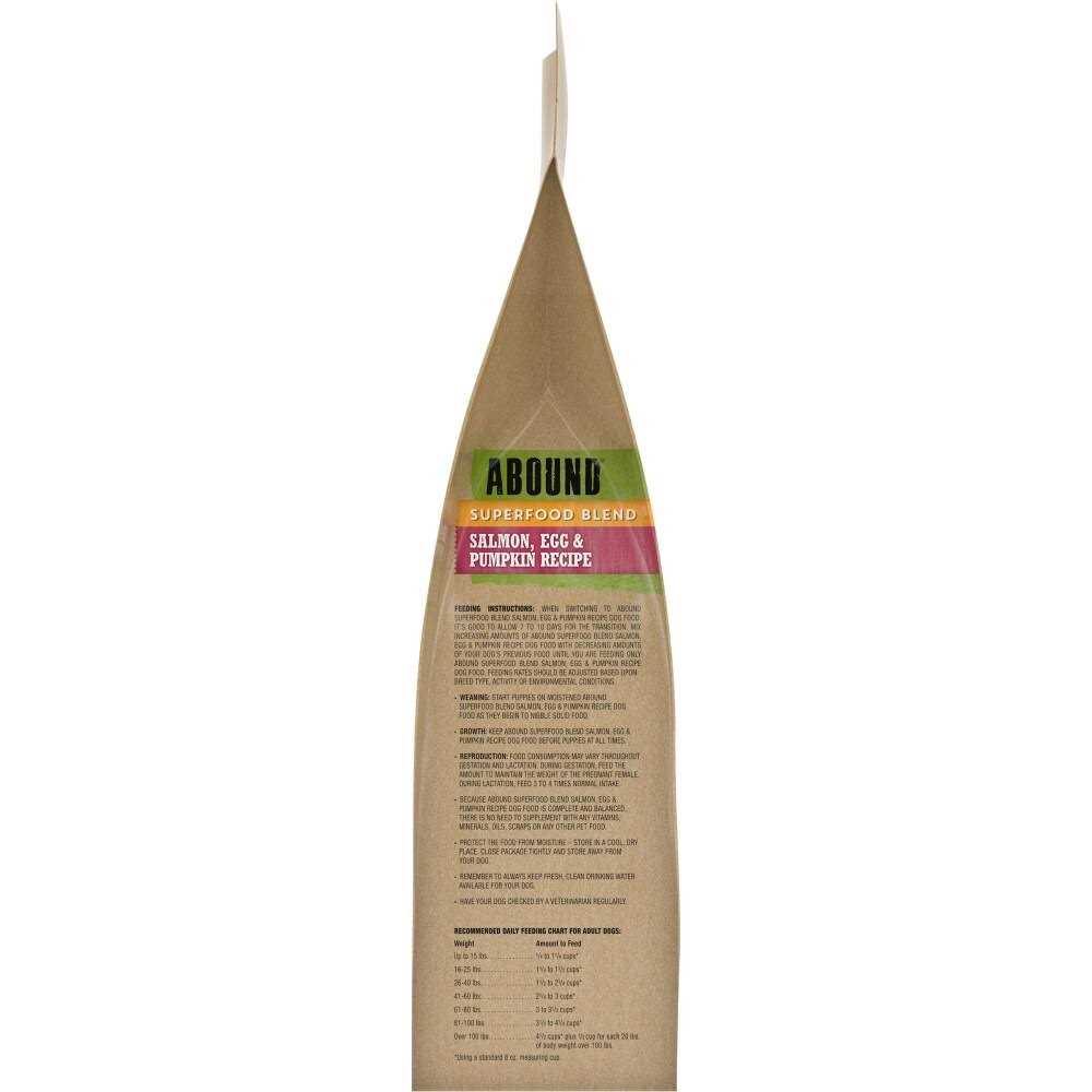 Salmon Dog Food D55582