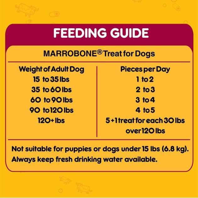 Beef Crunchy Dog Treats T10632