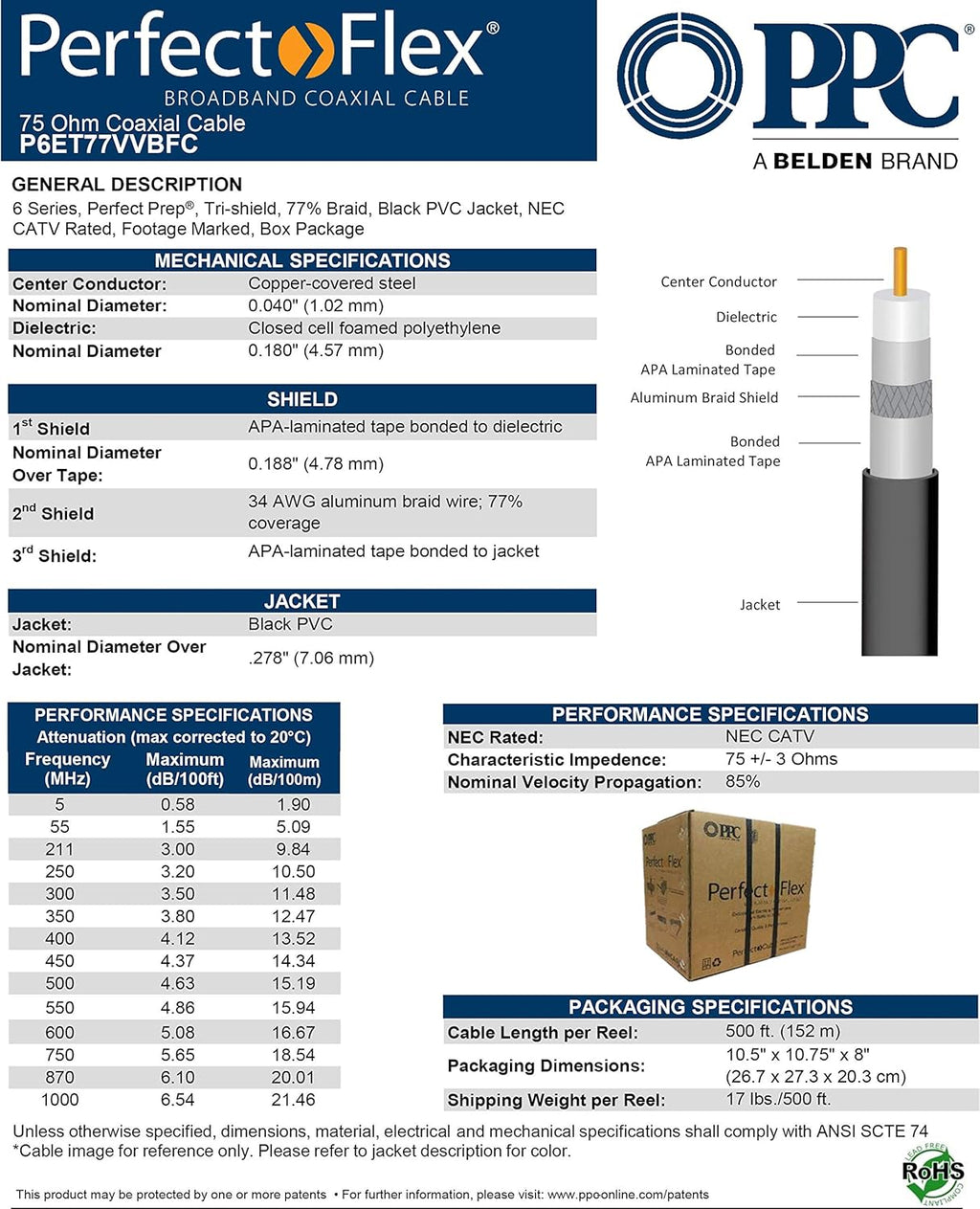 Coaxial Cable 6 Series 500 Ft Rg6 Trishield 77 Braid Black Copper Clad Steel B45515