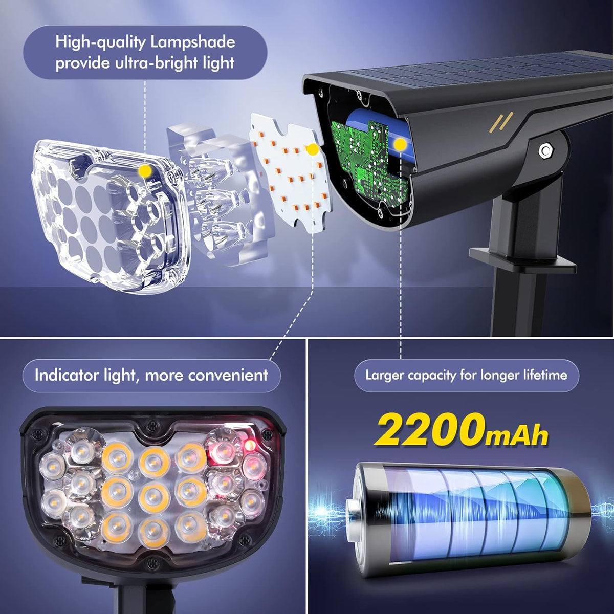 IP68 Waterproof Solar LED Landscape Spotlights 2 Pack W706