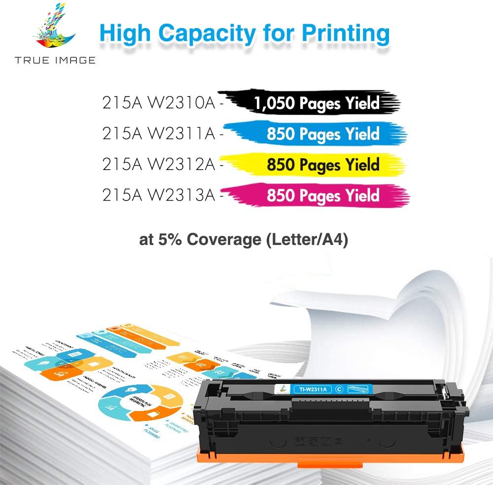 Compatible Toner Cartridge Replacement 4-Pack V291