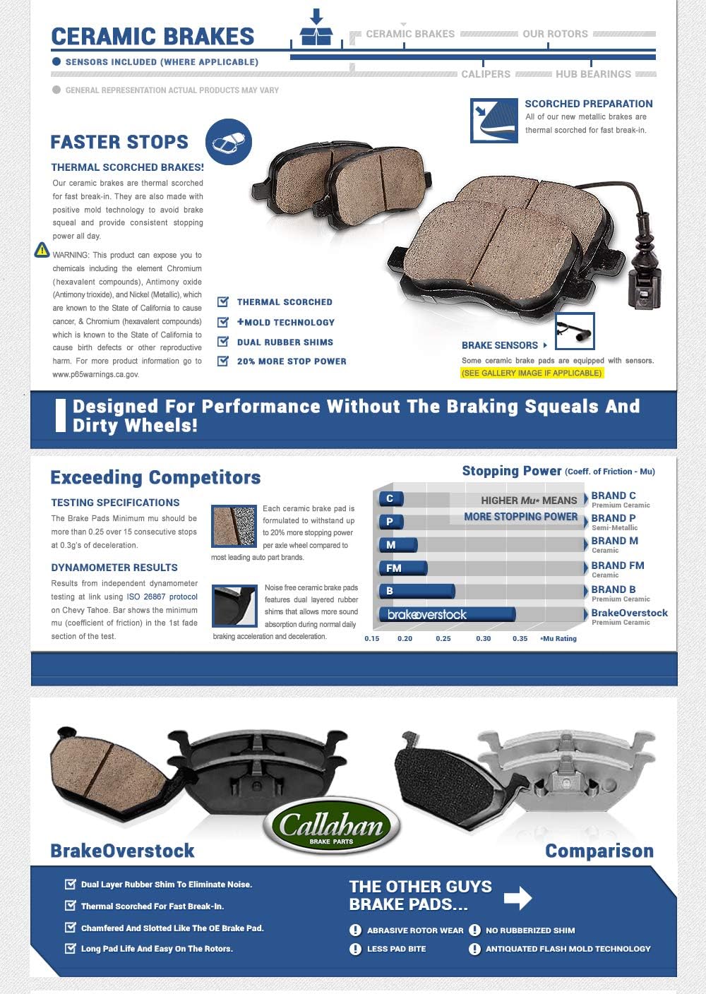 Semi-Loaded OE Caliper Assembly Set Kit I253040