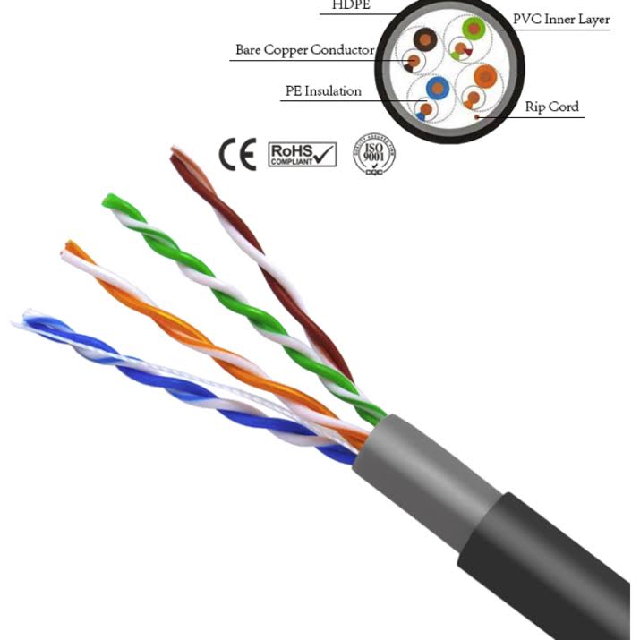 Cat.5e UTP Network Cable T120003
