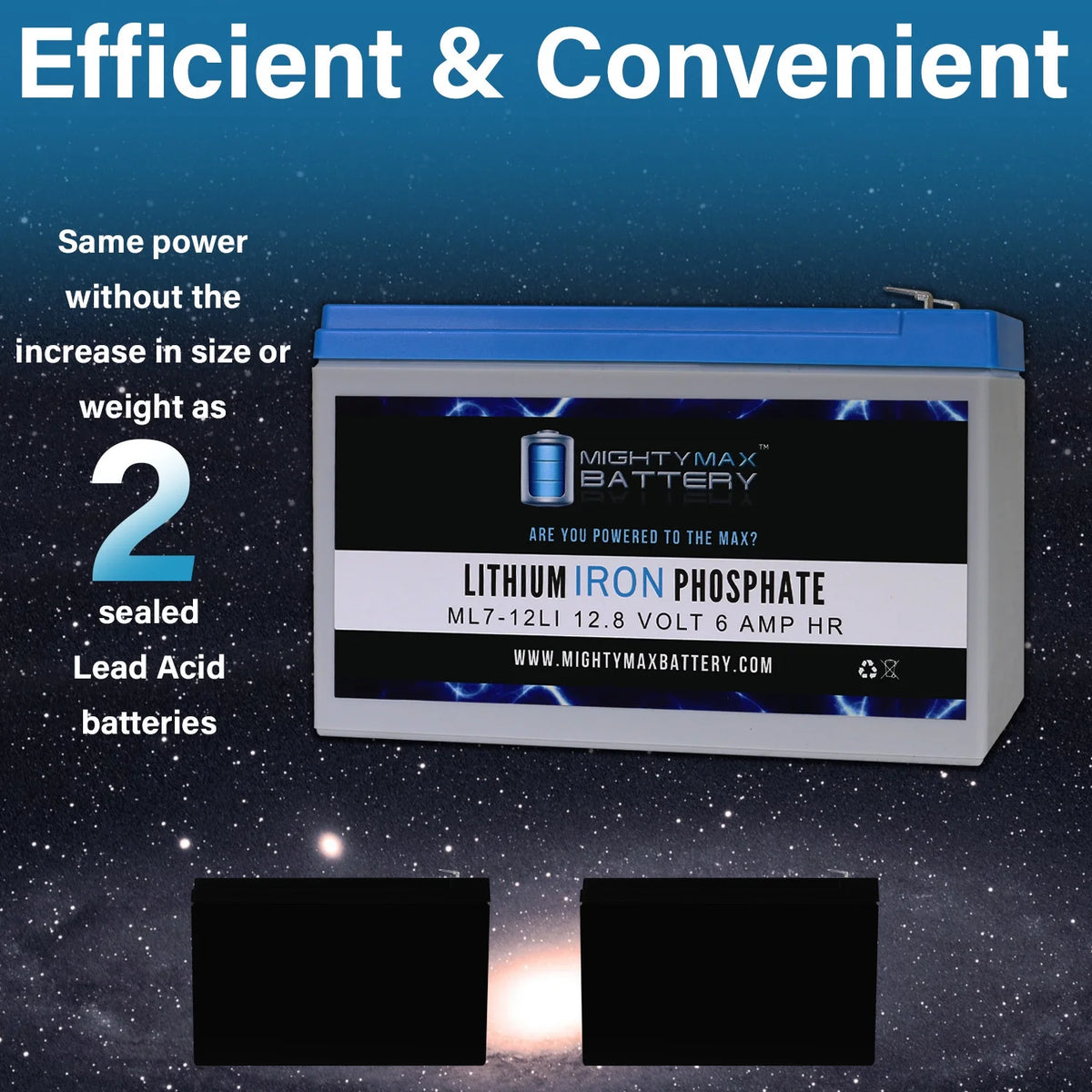 12V 7AH Lithium Replacement Battery M112