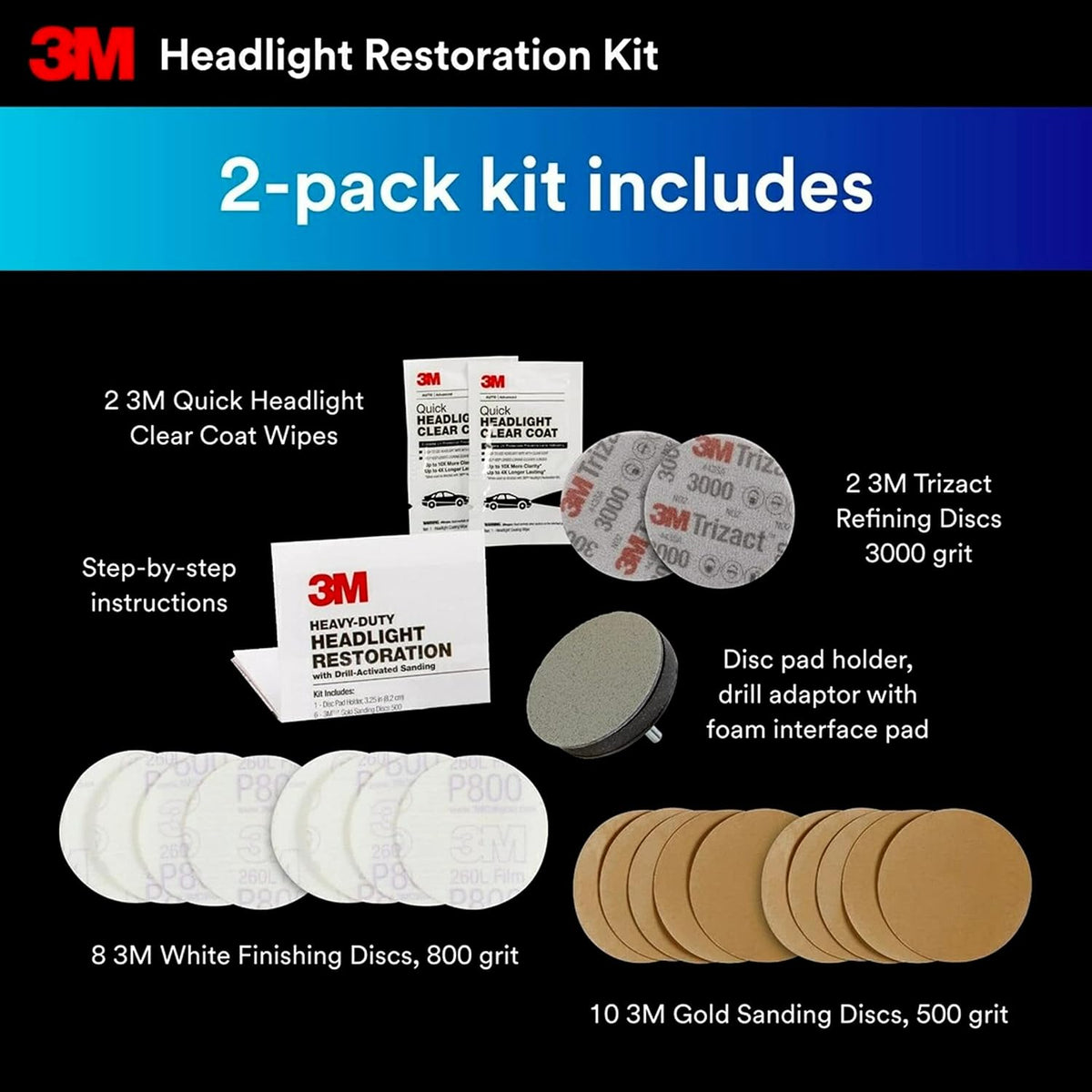 Heavy Duty Headlight Restoration Kit 2-Pack D37835