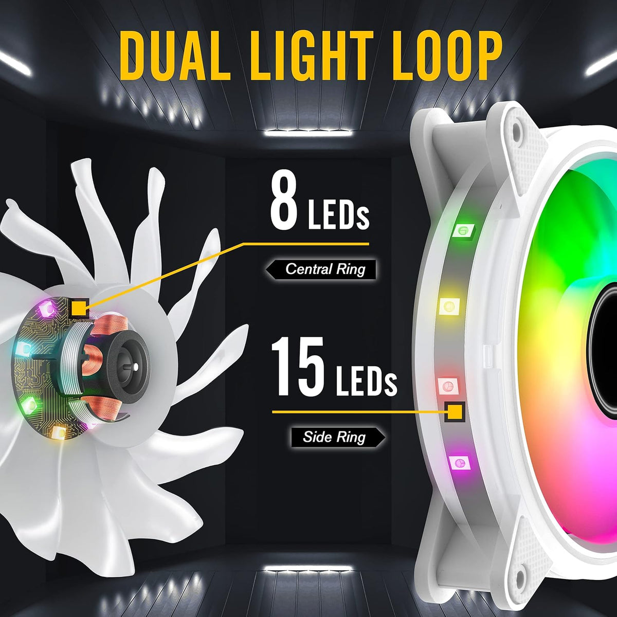 White 120mm RGB Case Fan with Hub and Remote, 6 Pack B375208