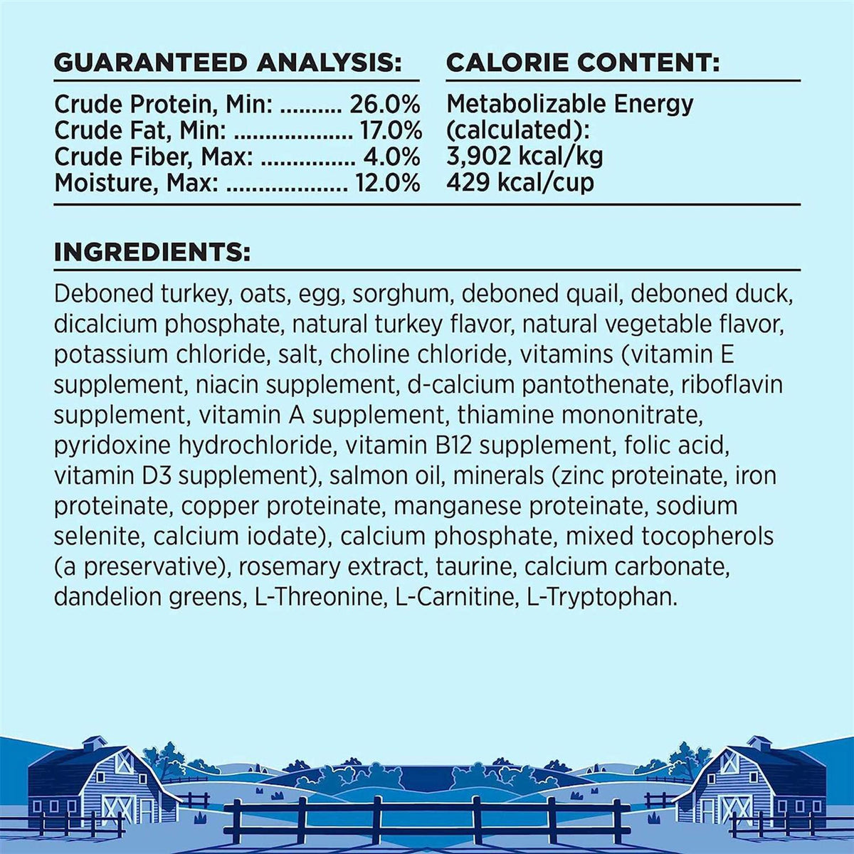 Dry Dog Food I457165