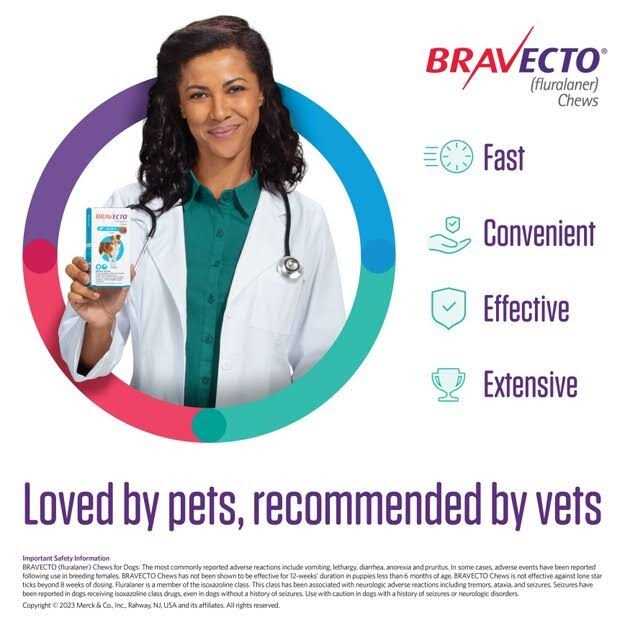 Bravecto Chews for Dogs J391