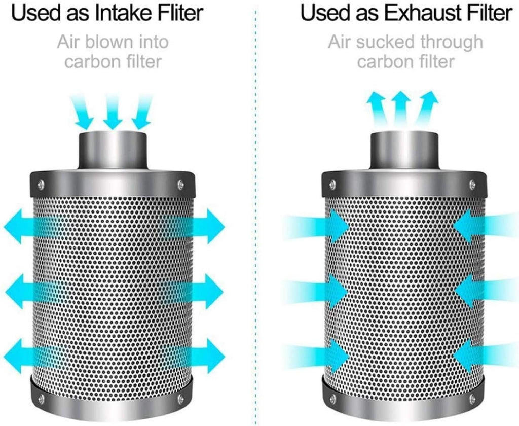 4 Inch 118 CFM Inline Fan Carbon Filter 8 Feet Ducting Combo B2254