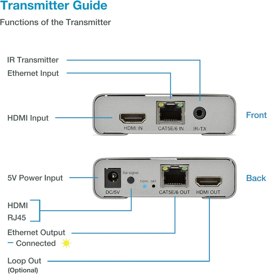 4K HDMI Extender Over Ethernet Cable with IR Control O3574