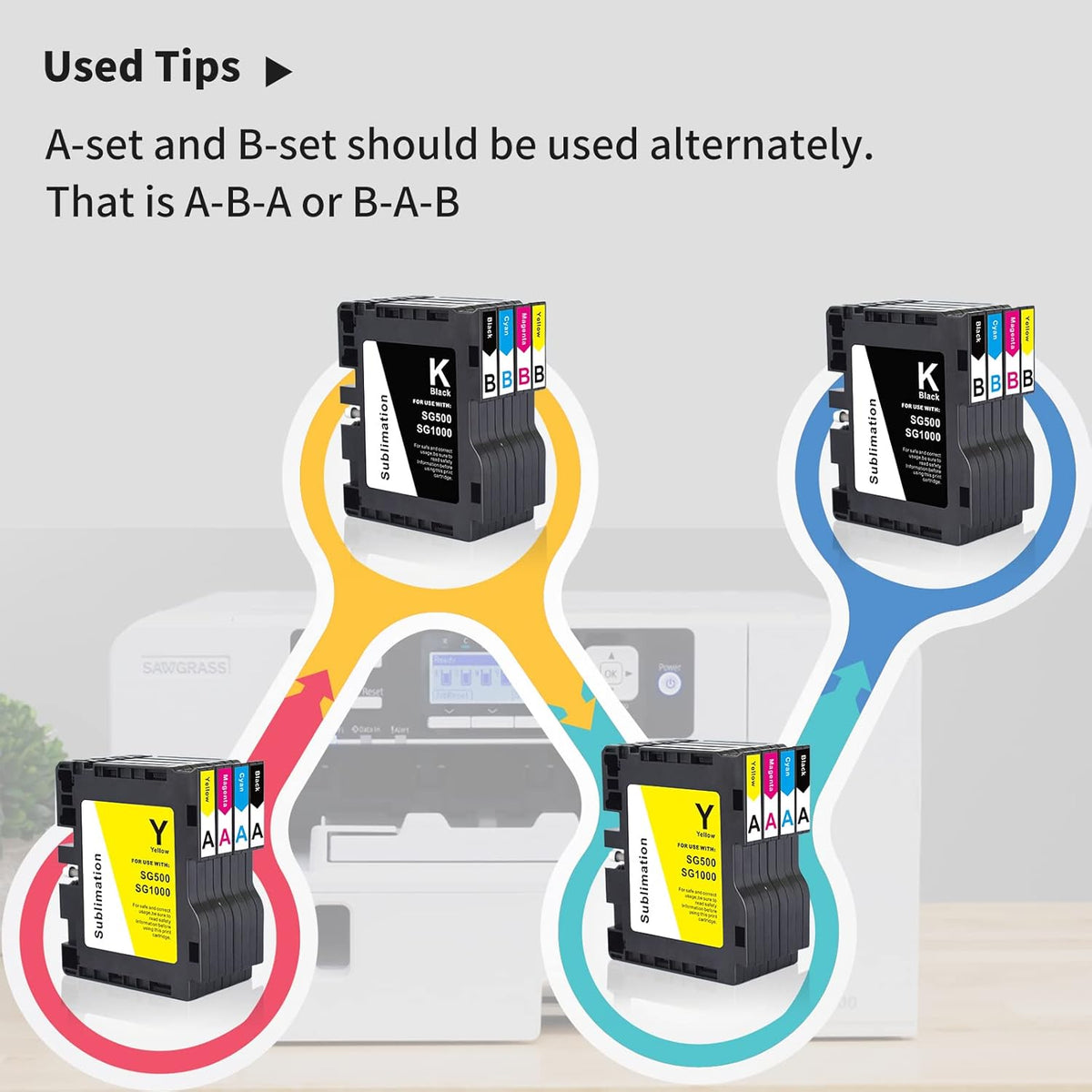 Sublimation Ink Cartridge 4-Pack Y869