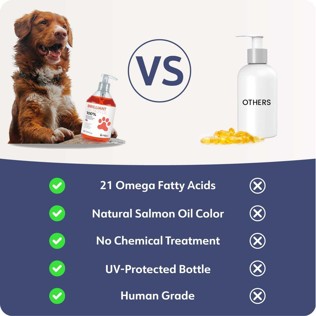Salmon Oil Liquid Supplement with Omega 3 DHA EPA I893
