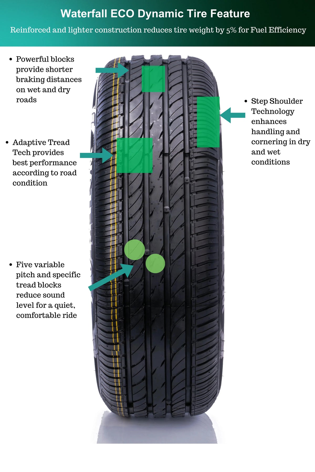 175/70R14 84H Passenger Tire N8938