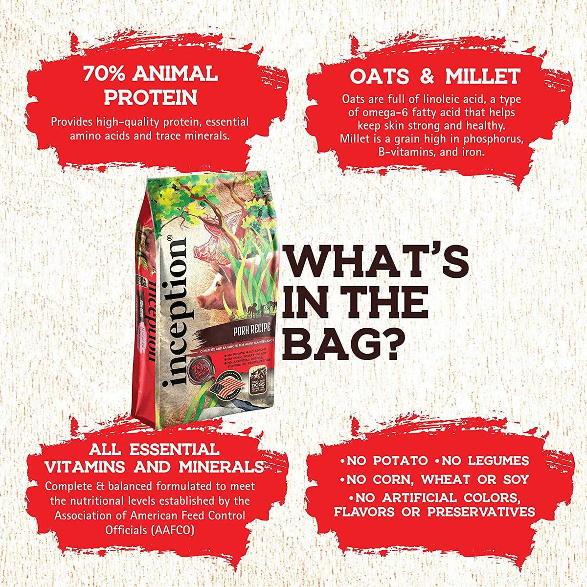 Pork Recipe Dog Food L703