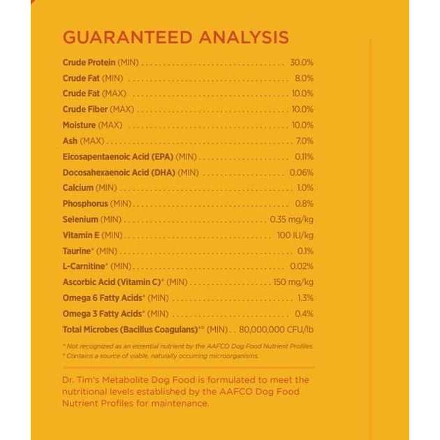 Dry Dog Food B593