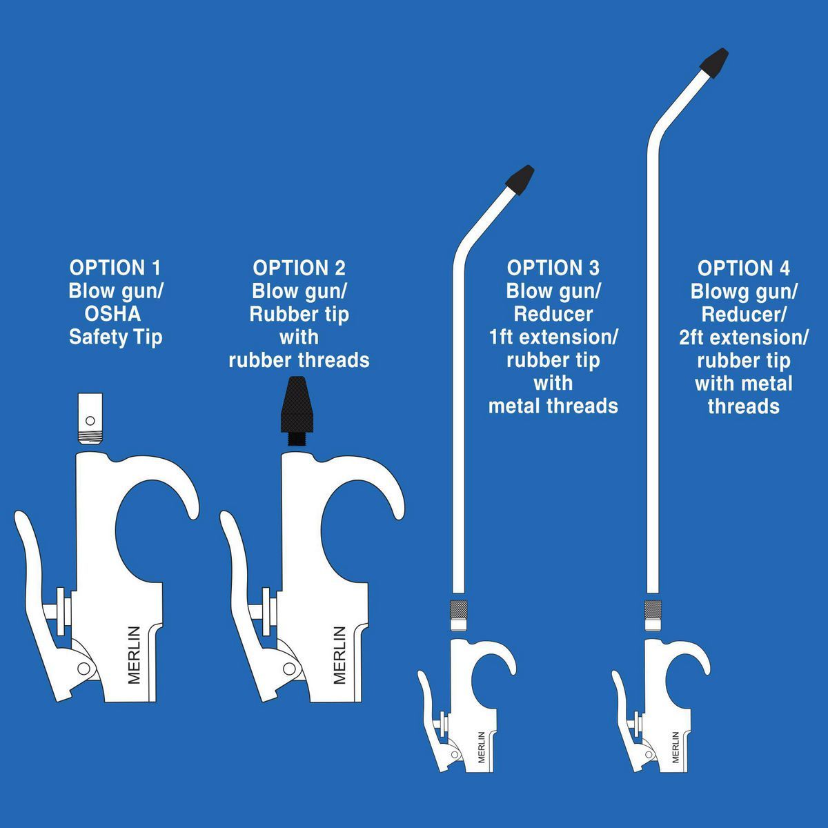 Air Blow Gun with Extensions, 5-Piece Q38085