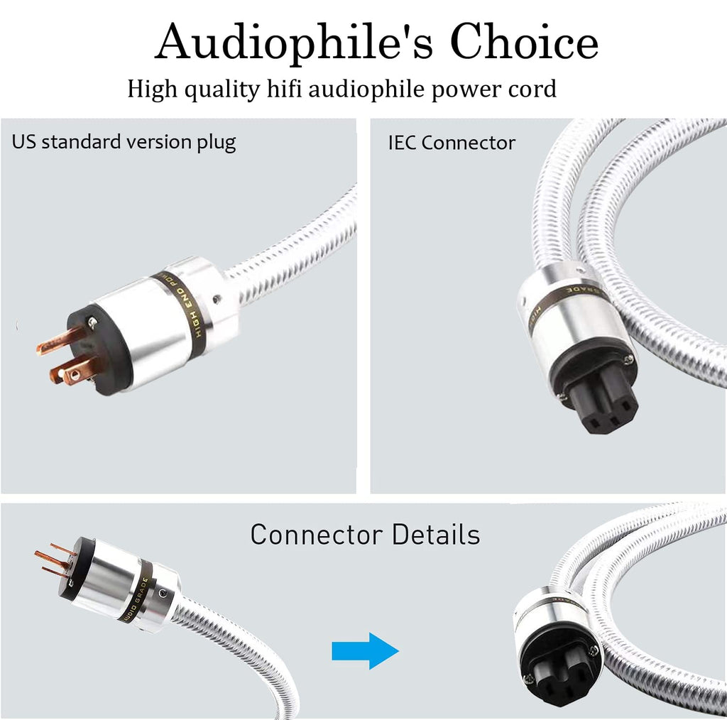 14AWG 3-Prong Silver Power Cable Pack of 2 Y226