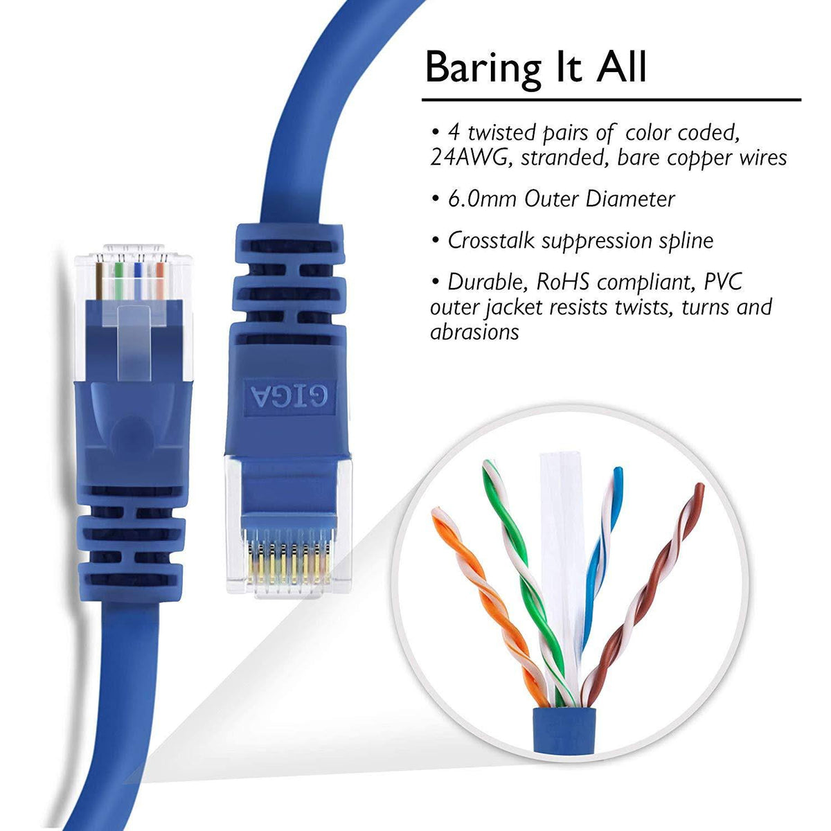 20 Pack 5 Feet Blue Cat 6 Ethernet Cable L3143