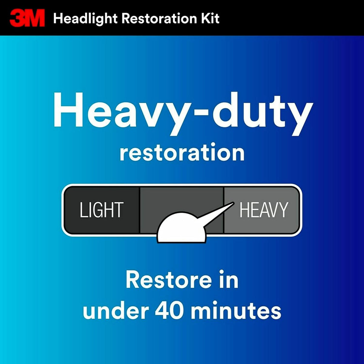 Heavy Duty Headlight Restoration Kit 2-Pack D37835