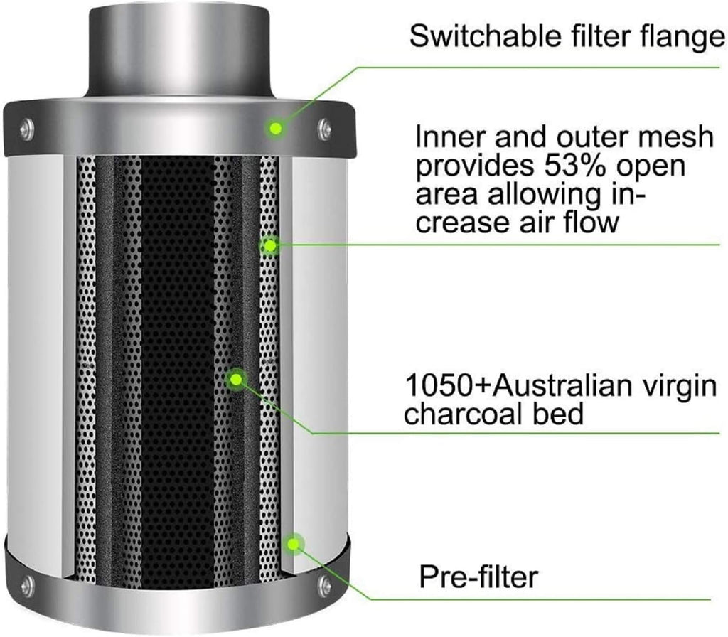 4 Inch 118 CFM Inline Fan Carbon Filter 8 Feet Ducting Combo B2254