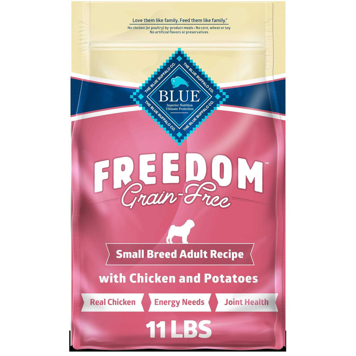 Dog Food D987