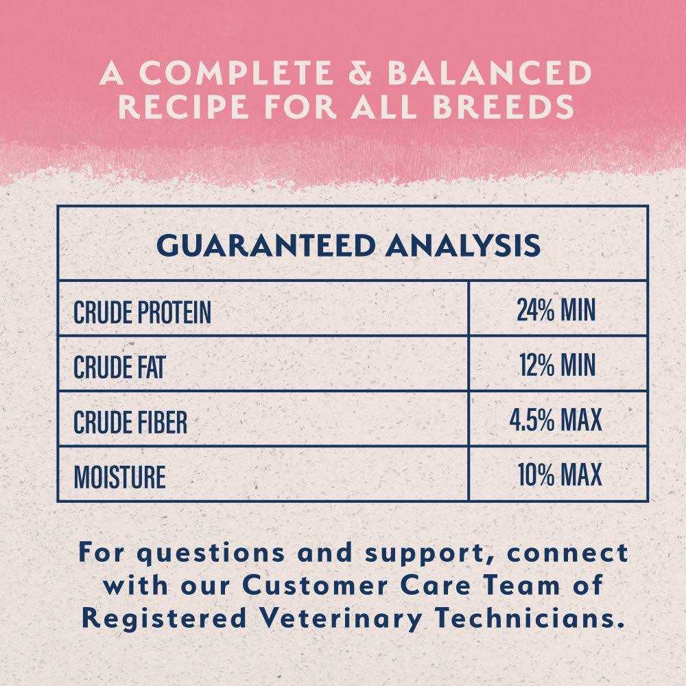 Limited Ingredient Dry Dog Food L50659