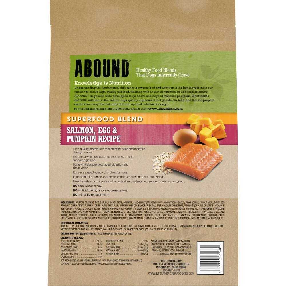 Salmon Dog Food D55582