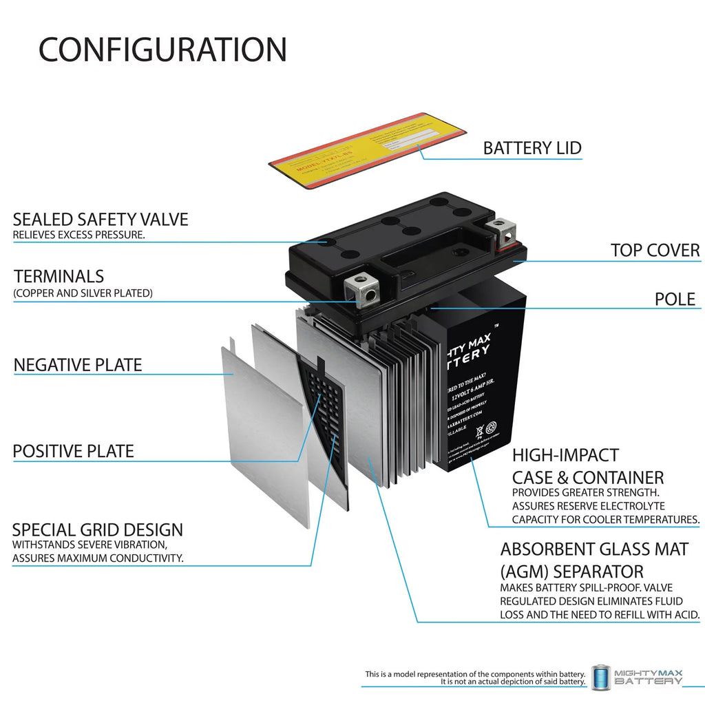 12V 6Ah Replacement Battery D562
