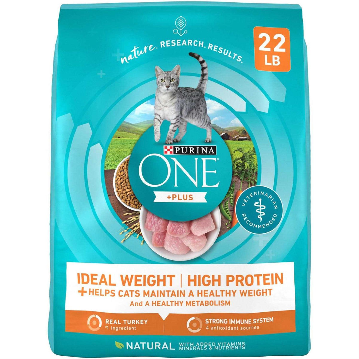 High Protein Healthy Weight Dry Cat Food Q8415