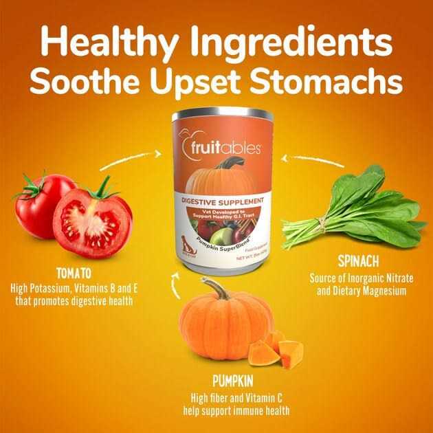 Pumpkin Digestive Supplement H37501