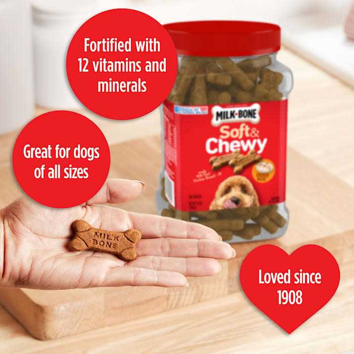 Soft & Chewy Chicken Dog Treats N1719