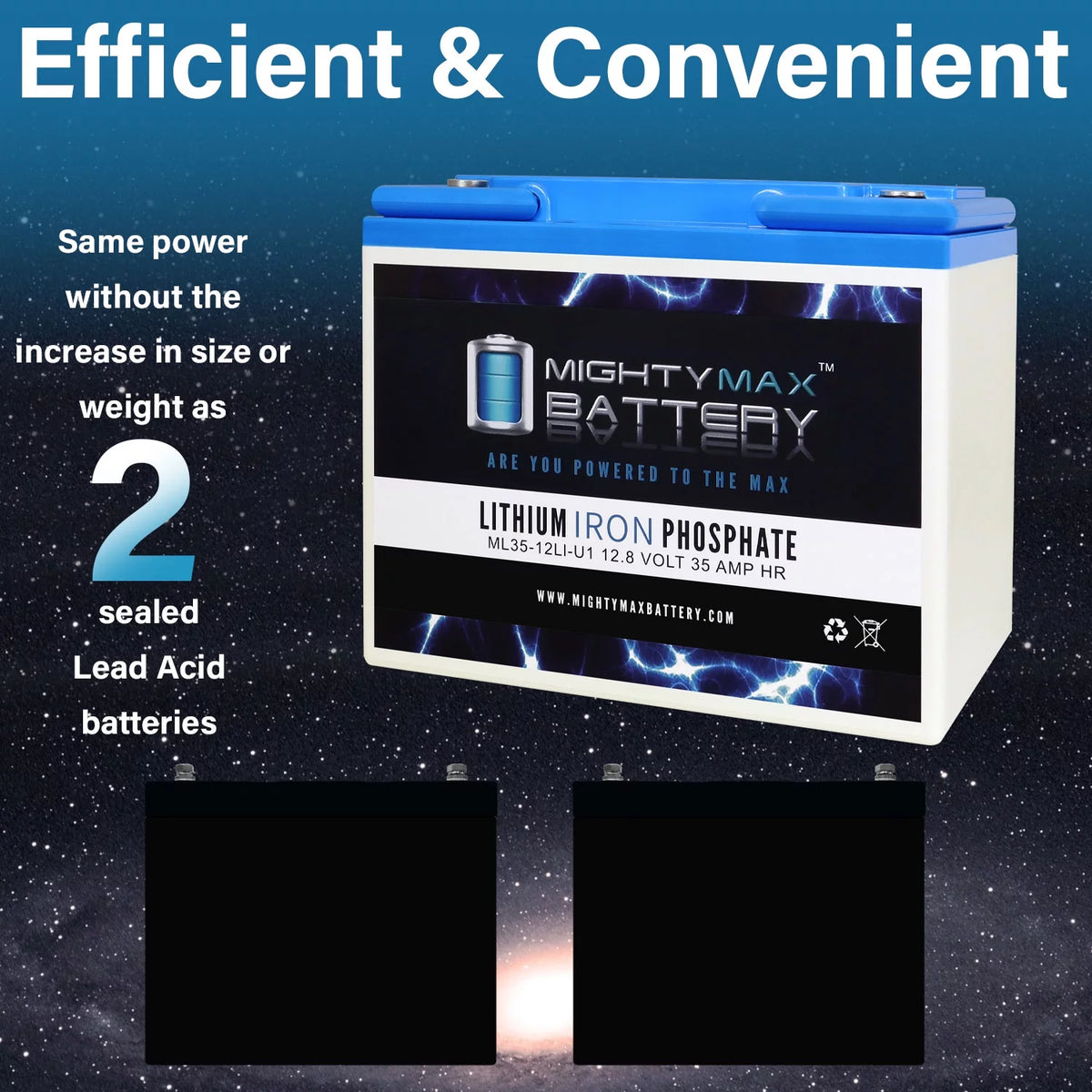 12V 35AH U1 Lithium Replacement Battery V346