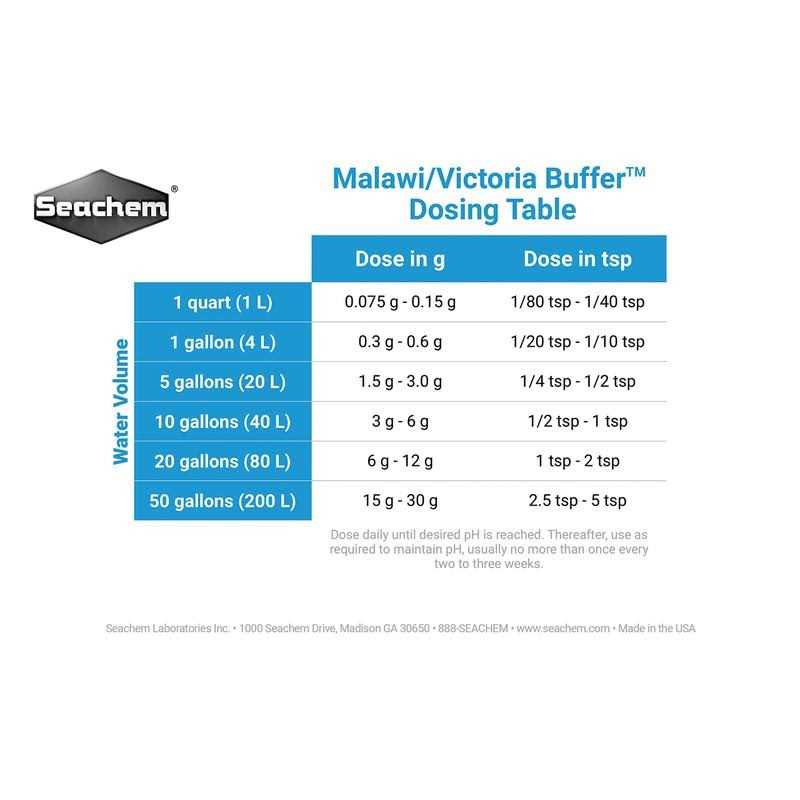 Malawi Victoria Buffer G42334