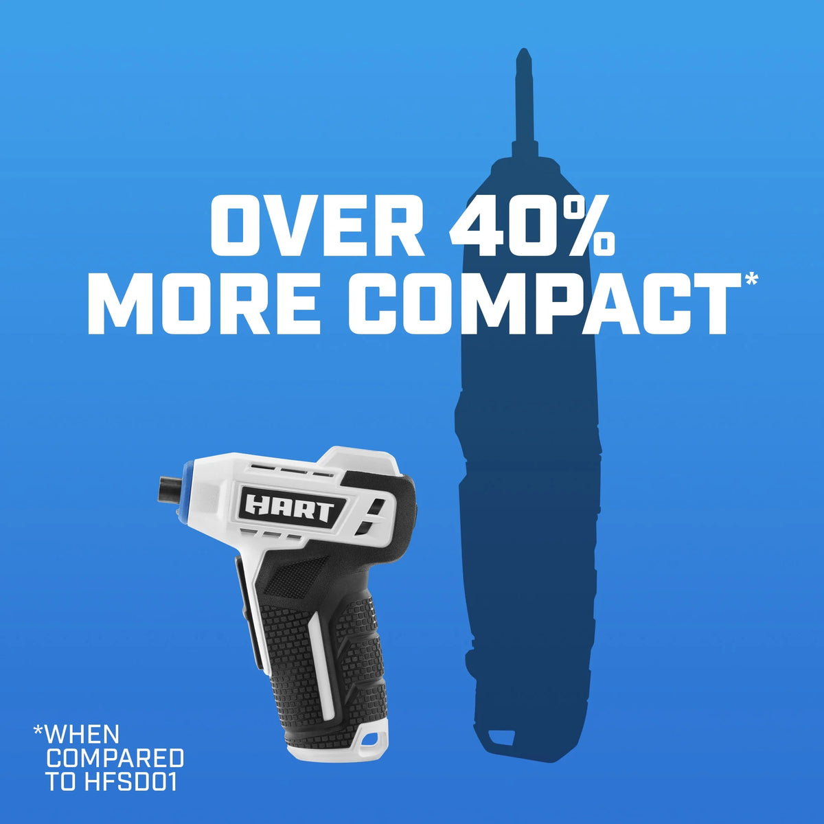 4-Volt Cordless Screwdriver V281095