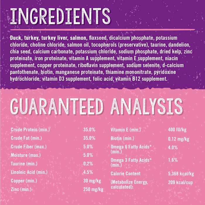 Freeze-Dried Duck Cat Food 7.5 oz L1257