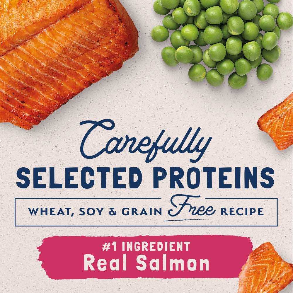 Limited Ingredient Dry Cat Food S673